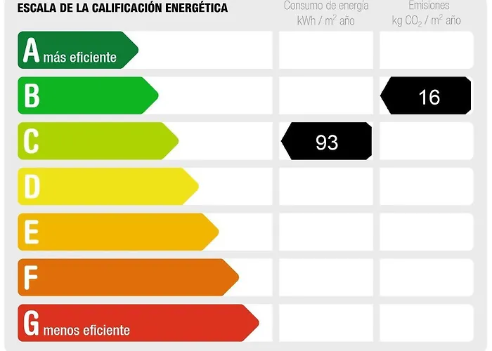 Rectoral De Boente