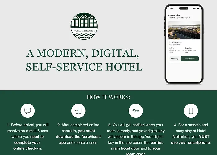 Hotel Melfarhus - Your Modern Self-Service Hotel At The Marina