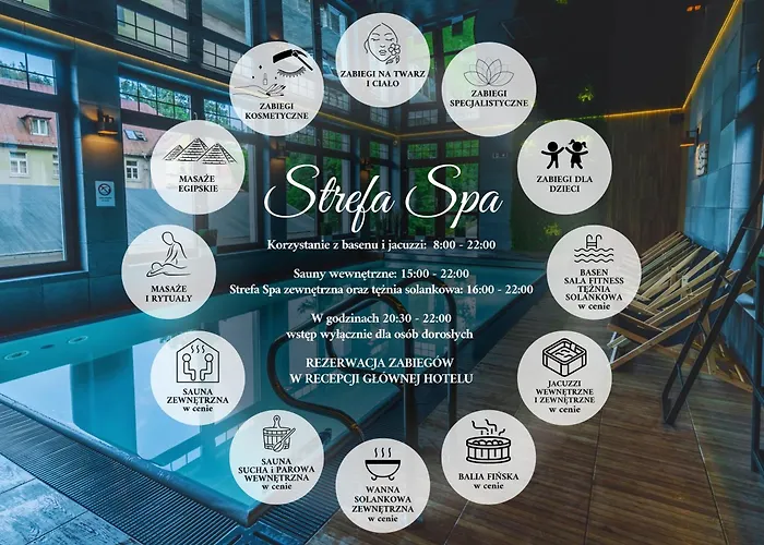 Medical Wellness & Spa Werona