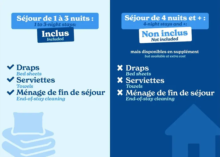 Vacancéole - Les Demeures Champenoises