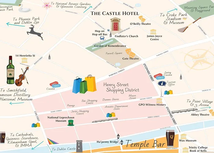 Castle Hotel