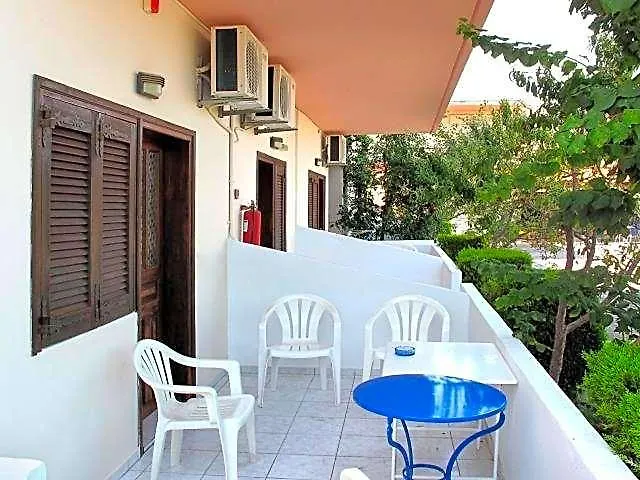 Skentos Hotel