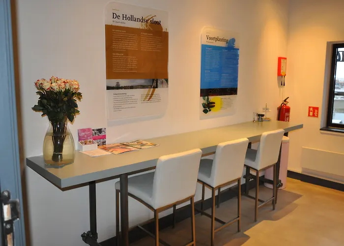Hotel Rauw Aan De Kade