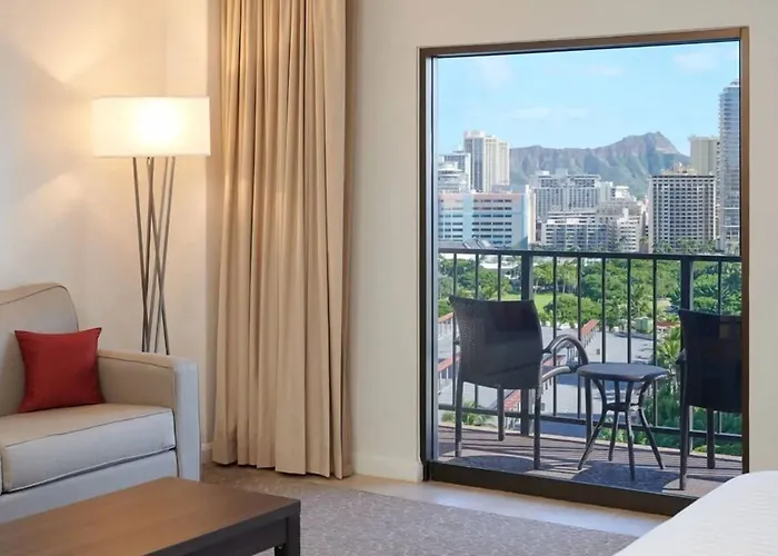 Aqua Palms Waikiki